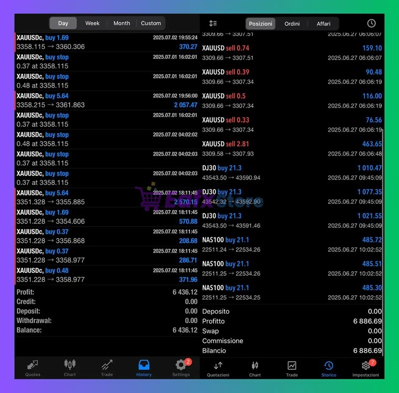 v2.0 Gold BO ATR EA Metatrader MT5 MQL5 Forex Robot prop firm gallery