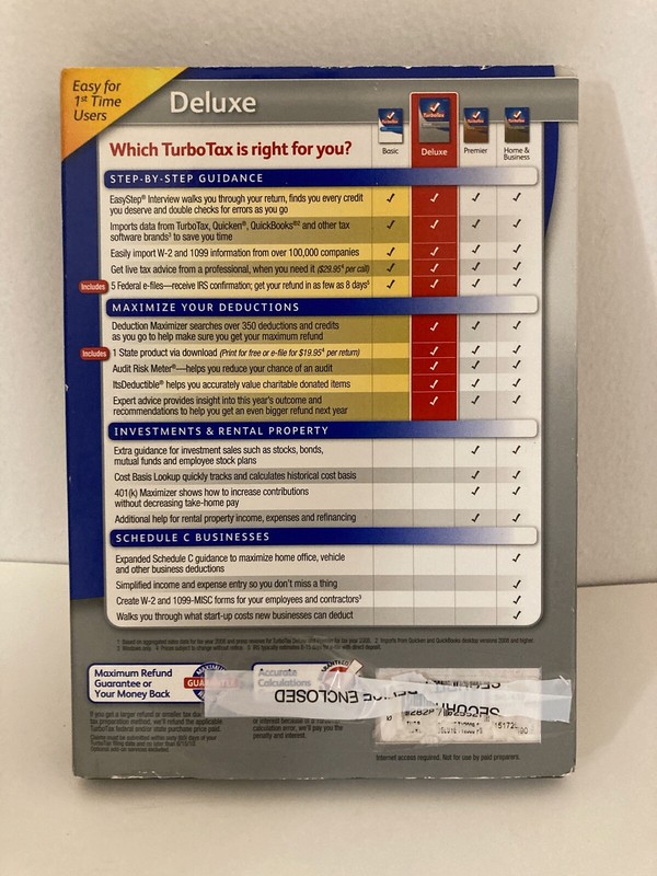Intuit TurboTax Deluxe Federal & State Tax Year 2009 Software Program PC Mac gallery