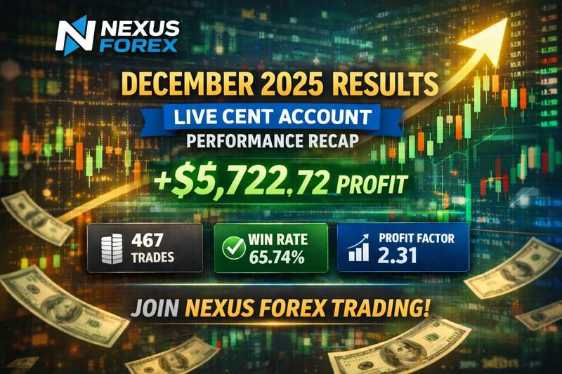 #1 ✅Nexus Automated EA for GBPUSD | MT4 Trading Robot + Presets + Support gallery