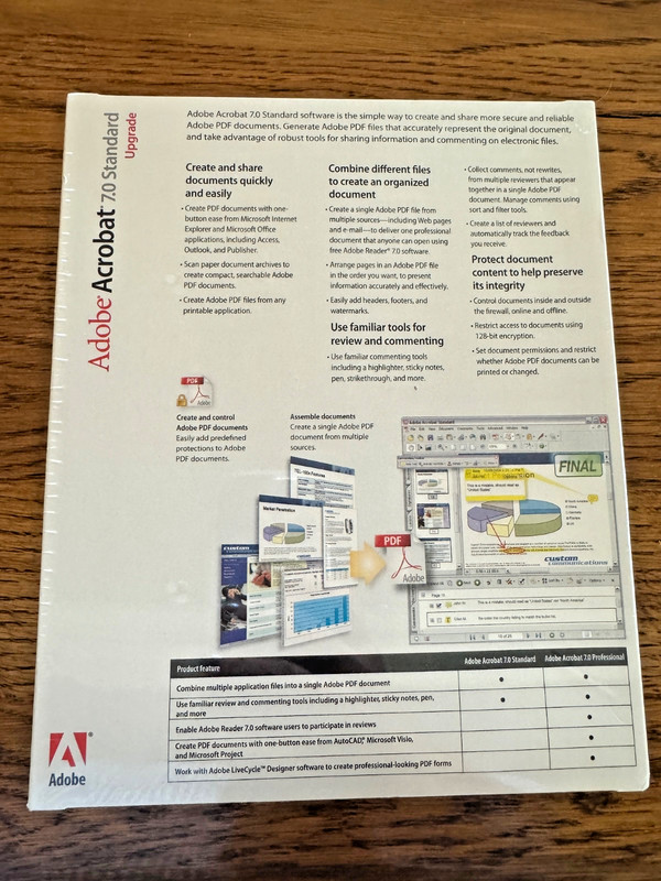 Adobe Acrobat 7.0 Standard Upgrade Windows XP 22001980- NEW & FACTORY SEALED- gallery