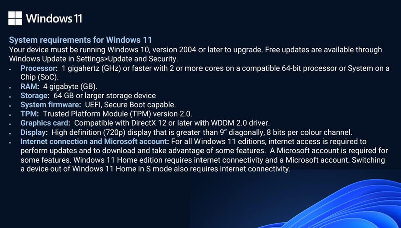 OEM System Builder | Windоws 11 Pro | Intended Use for New Systems | Authorized gallery