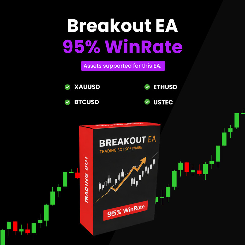 Breakout EA – Based on Proven Breakout Strategy With 95% Win Rate