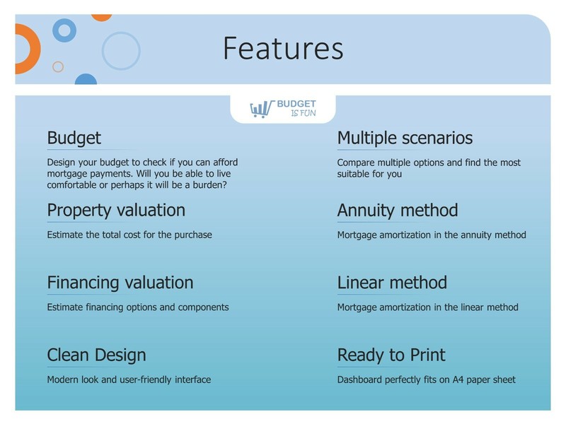 Excel Mortgage Template | Mortgage planner | Loan calculator gallery