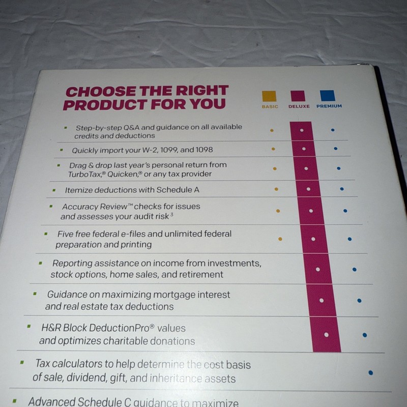 2018 H&R BLOCK FEDERAL HOMEOWNERS/INVESTORS DELUXE TAX SOFTWARE NEW Turbotax gallery