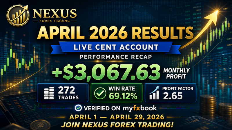 ✅ EA ROBOT EURUSD Forex for MT4 + Set Files - Auto Trading Expert Advisor gallery