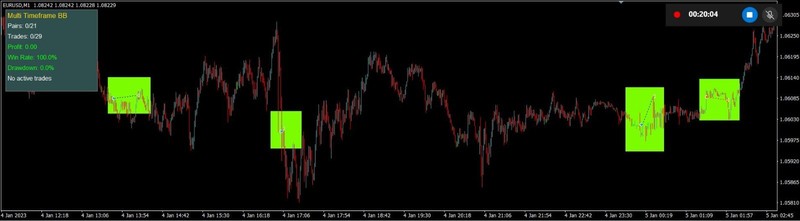 🏆 MT4 📈🏆Expert 💹4 Month LICENSE🚨Advisor – 🏆🚨6-TF MA 🤖BB🏆⚡ 🚀💹