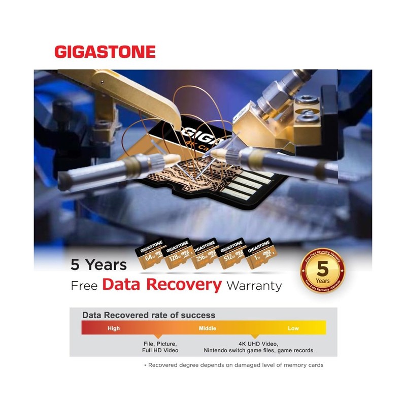 [5-Yrs Free Data Recovery] Gigastone 1TB Micro SD Card, Camera Extreme, R/W u... gallery