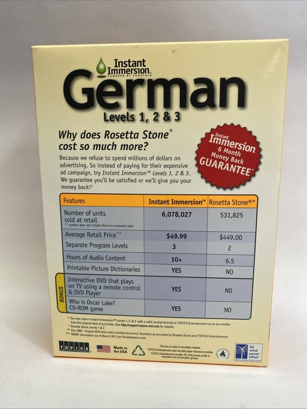Topics Entertainment Instant Immersion Learn German Levels 1, 2&3 for Windows… gallery