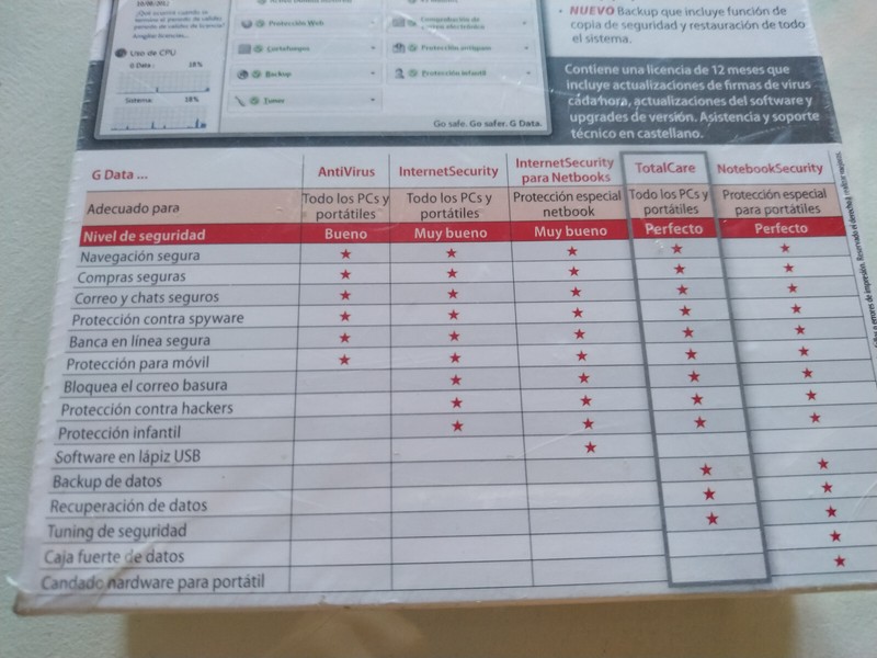 G Data Total Care 2012 Android - 1 Mobile + 1 Año - Activation License Key AM gallery