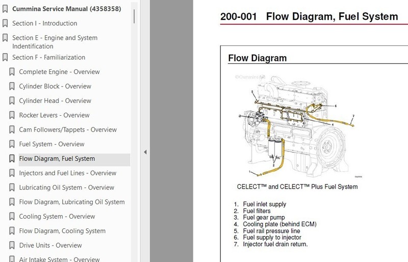 Cummins NTC400 Cummins 855 Big Cam 4358358 PDF Engine Service Repair Manual USB gallery