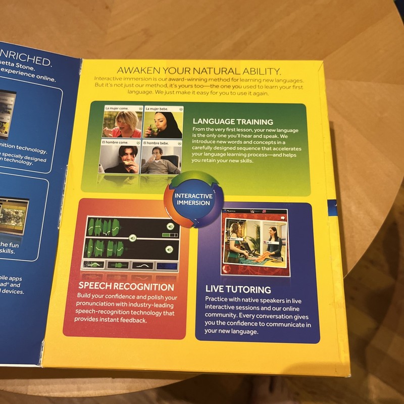 Rosetta Stone Spanish (Latin America) Level 1-3 Set 2014 set gallery