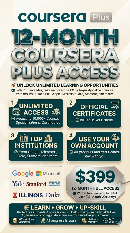 Coursera Plus – 1 Year Premium Subscription