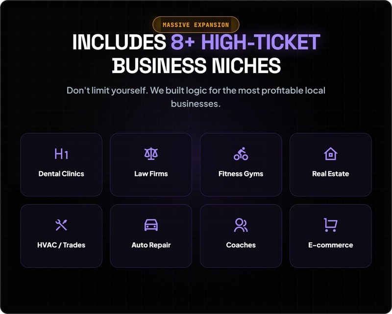 AI Voice Agency Blueprint | Vapi & Bland AI Templates | Prompt Engineering Co... gallery