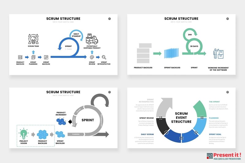 SCRUM Infographics Templates gallery