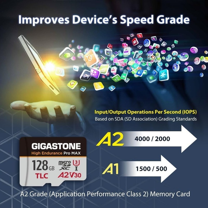 5 Yrs Free Data Recovery】【Dash Cam】 128GB Micro SD Card, TLC High Endurance P... gallery