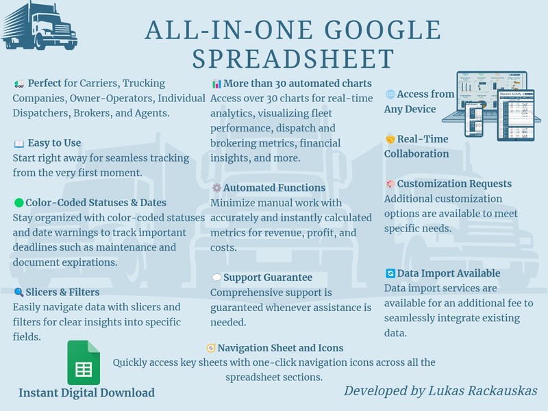 All-in-One Trucking Management Google Spreadsheet for Trucking B/In, Dispatchers gallery