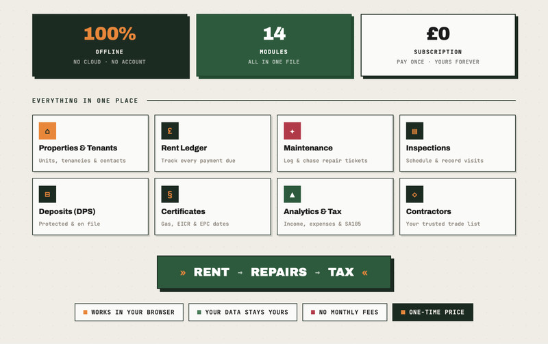 Landlord OS Pro | Property Management Software for Landlords | Tenants, Rent gallery