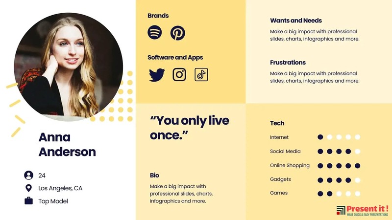 Buyer Persona Infographic Premium Templates gallery
