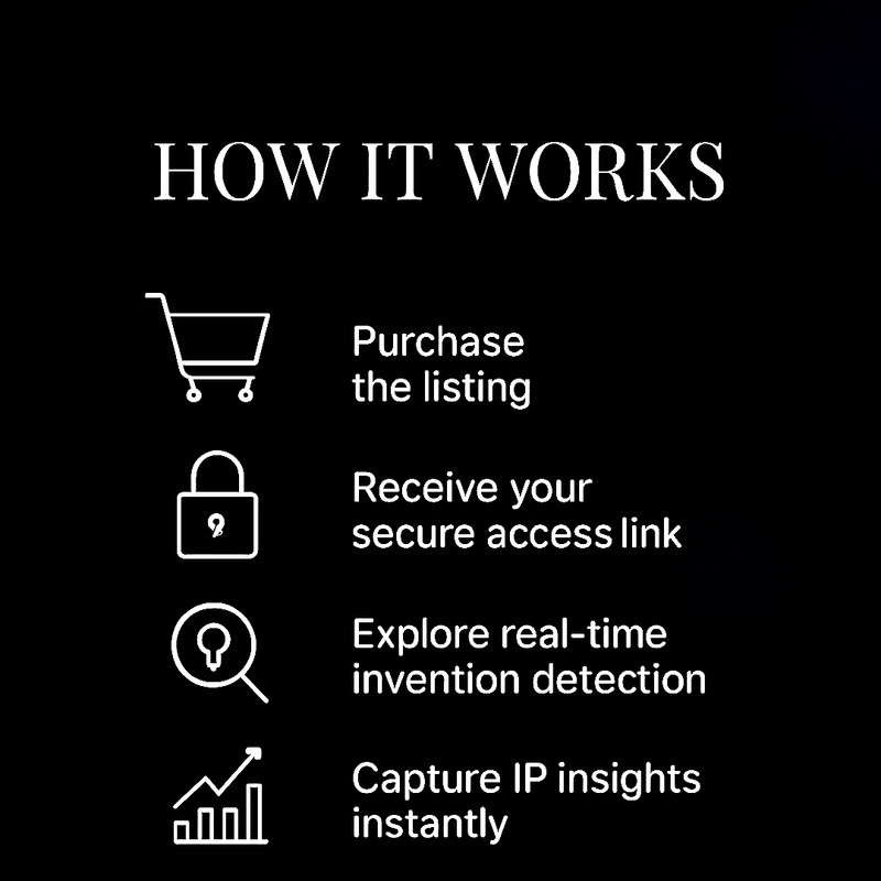 Invention Radar | Complete Access Bundle | Monthly • Annual • Lifetime • Team gallery