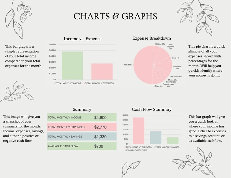 Excel Monthly Personal Finance Tracker Planner Clean Simple Easy gallery