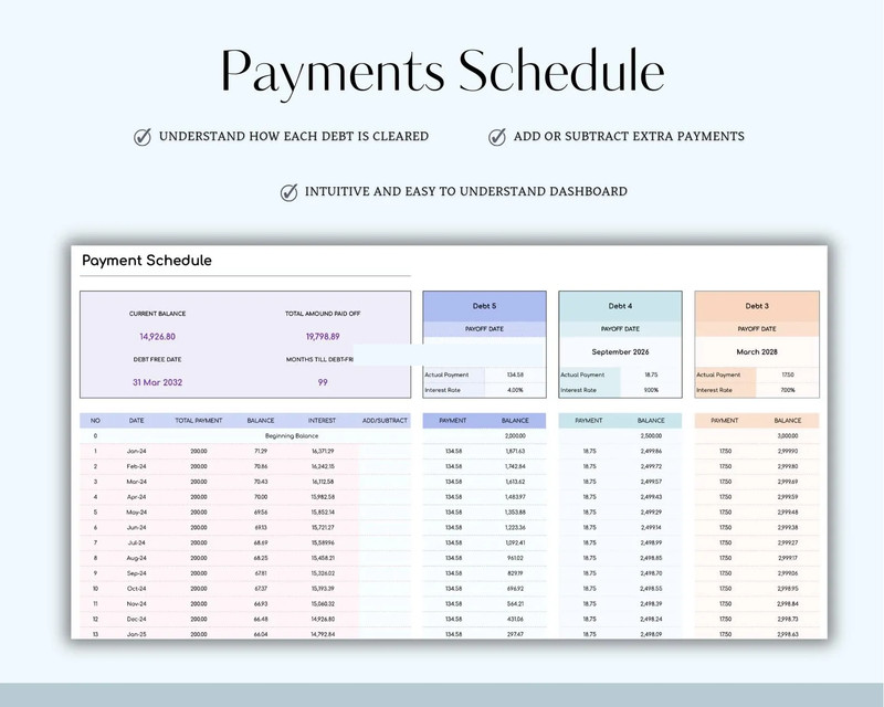 💰 Debt Snowball Tracker Template | Excel & Google Sheets | Rainbow Theme 🌈 gallery