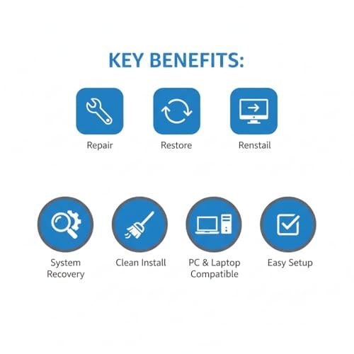 Bootable USB Drive for Windows 11 Pro 64-bit - Upgrade, Repair, Recover PC, Tech gallery
