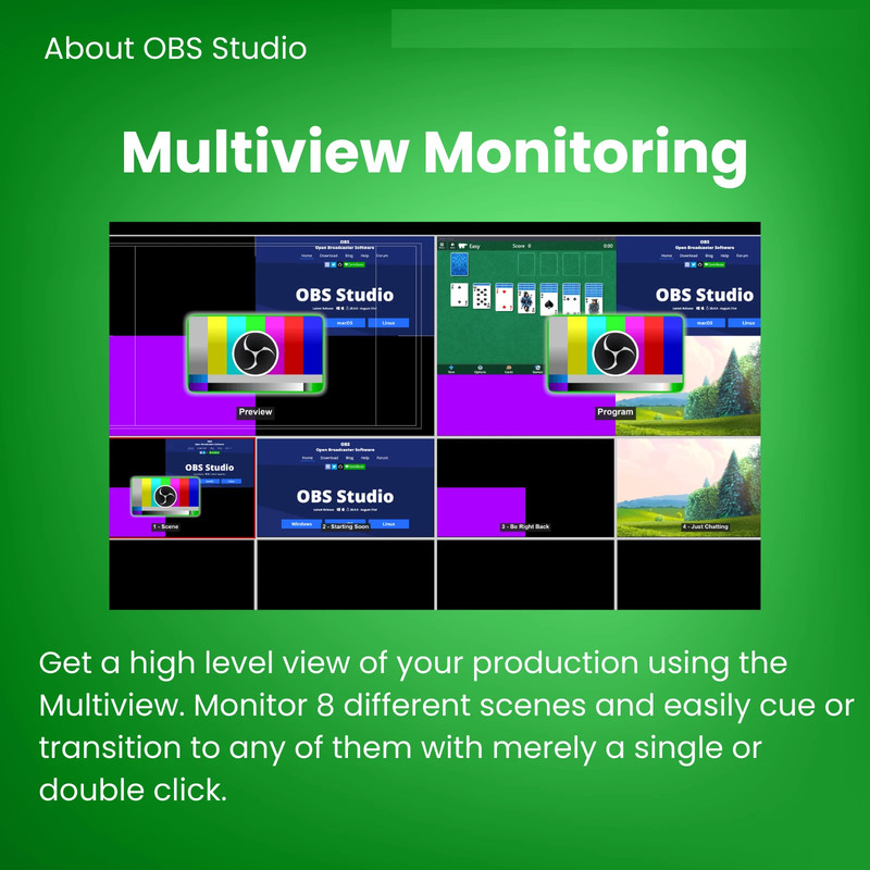 OBS Studio 2026 - Video Recording | Live Streaming Screen Recording Windows Mac gallery