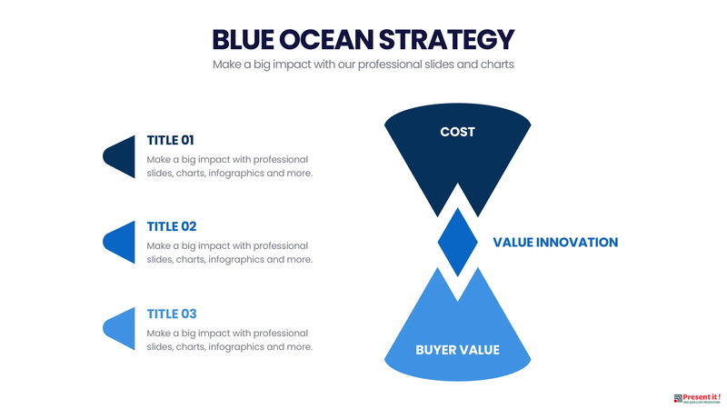 Blue Ocean Strategy Infographic Templates