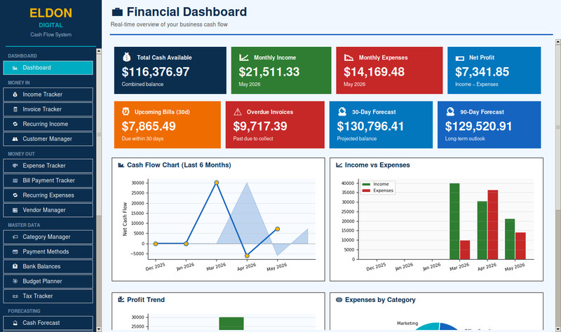 Cash Flow Management Software on USB Small Business Accounting App for Win &Mac gallery