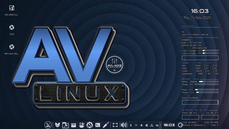 AV Linux AMD64 8GB Key – USA Puerto Rico Canada