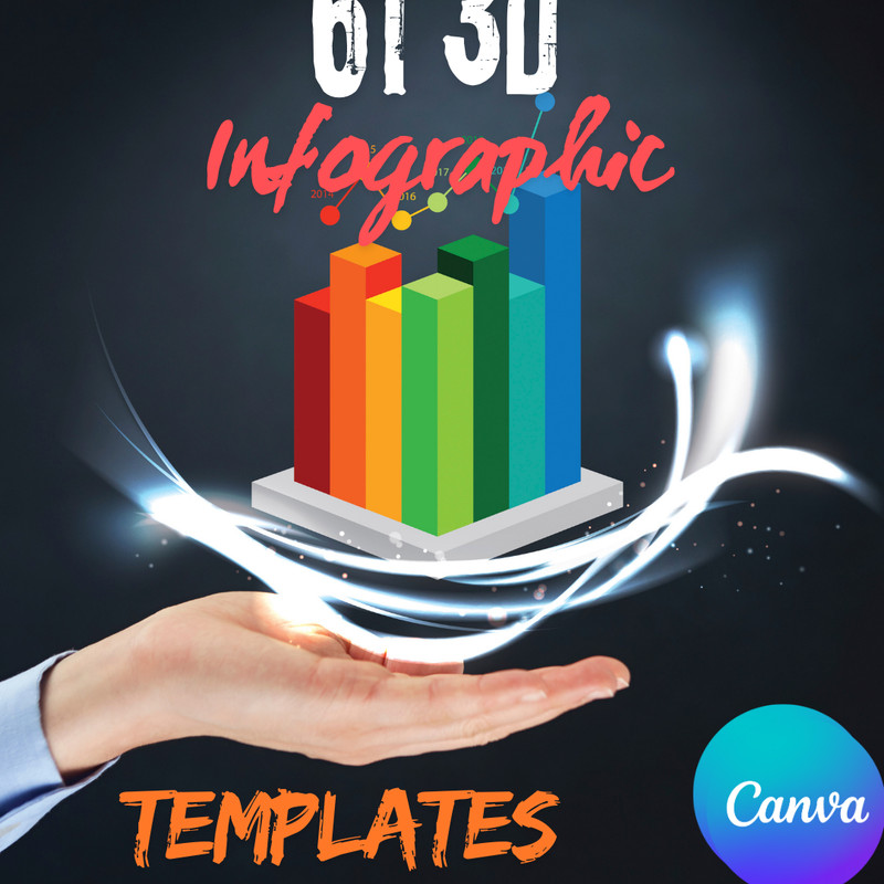 Business Infographics 61 Page 3D Templates Canva Fully Editable