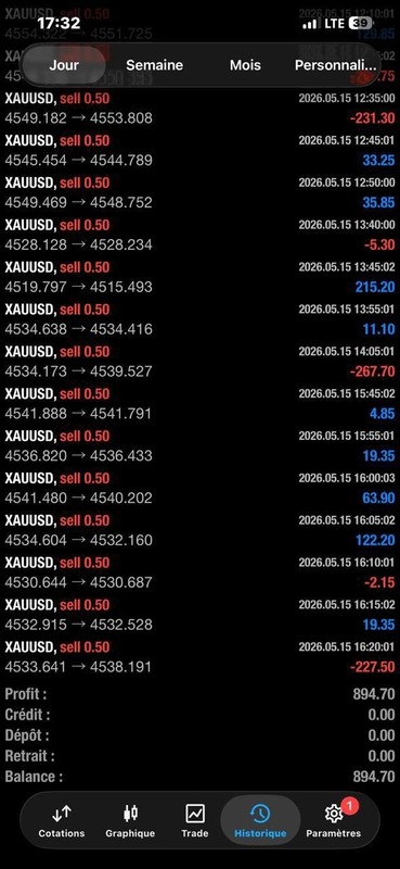 v2.0 MFXT Phantom X EA Metatrader MT5 MQL5 Gold Bot Trading Forex prop firm gallery