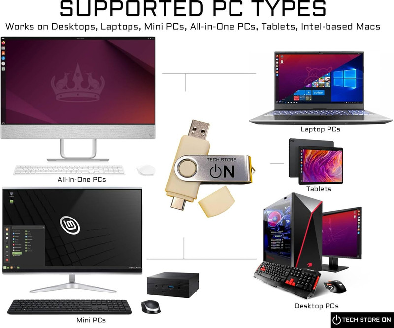 Computer IT Repair Bootable USB (32 GB) Flash Drive – Antivirus, Data Recovery & gallery
