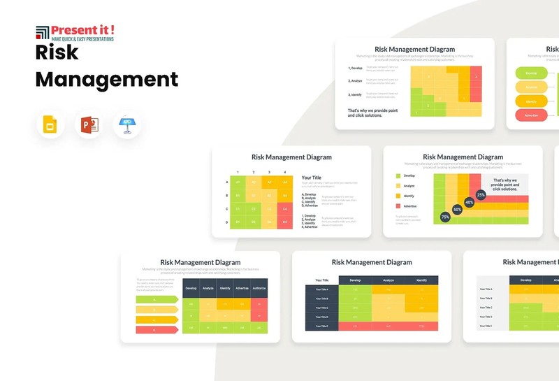 Risk Management Premium Infographics gallery