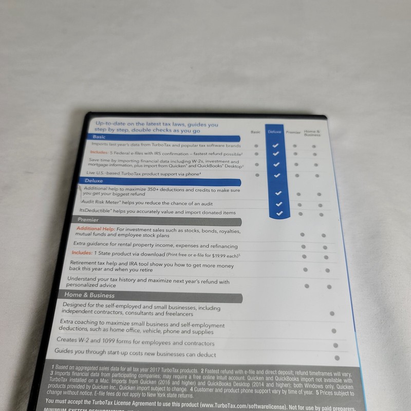 Intuit TurboTax Deluxe 2018 - Federal Return & E-file - Tax Preparation gallery