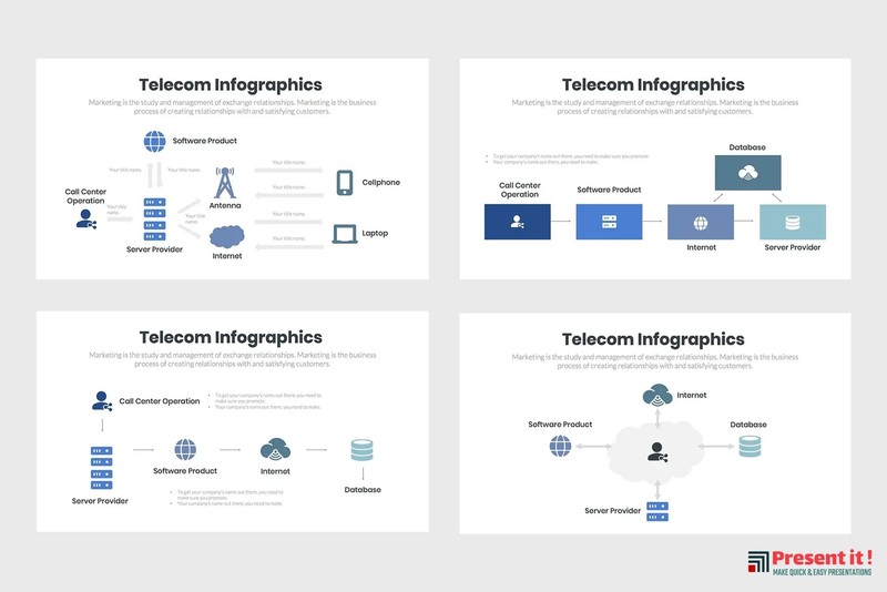 Telecom Infographics gallery