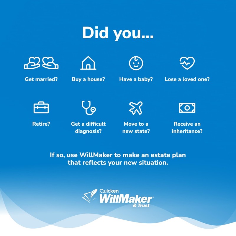 Quicken WillMaker Trust Estate Planning Software Will Living PC Mac Latest Care gallery