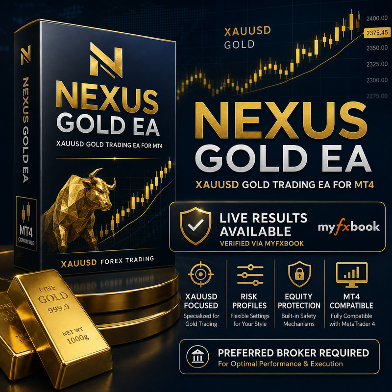 XAUUSD Gold EA for MT4 | Nexus Forex Trading | Myfxbook Verified