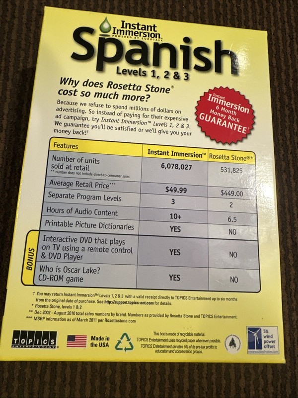 Instant Immersion Spanish Levels 1, 2 & 3, New in Sealed Box Dvd gallery