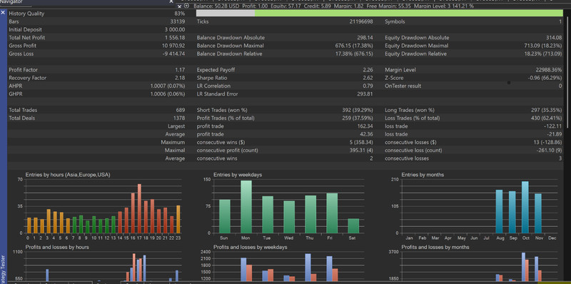 NeuralBTC Real-time Institutional-grade AI Advanced Market Intelligence Bot MT5 gallery