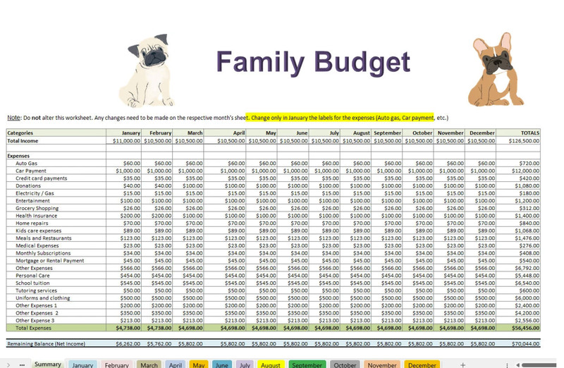 Dave Ramsey-Inspired Yearly Budget | Dog Theme | Digital Download