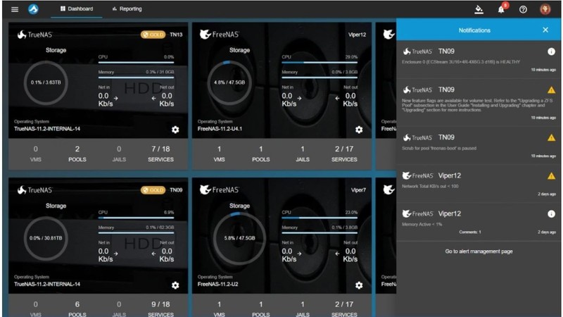 TrueNAS 25.20 USB Installer Flash Drive – Build a Rock‑Solid Home Cloud Server gallery