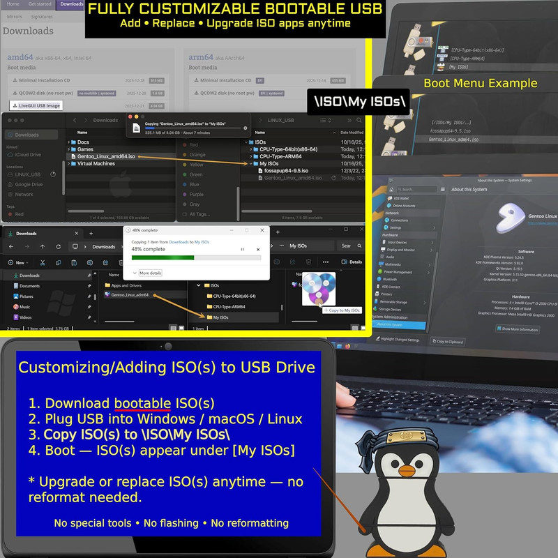 Computer IT Repair Bootable USB Flash Drive – Antivirus, Data Recovery & Passwor gallery