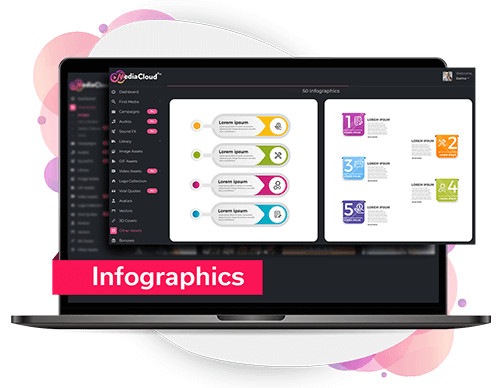 Fantastic Over 7 Million + Searchable Media Assets (Images, Graphics,plus more.. gallery