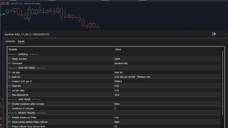 v1.1 Sentinel XAU EA Metatrader MT5 MQL5 Gold Bot Trading Prop Firm FTMO gallery