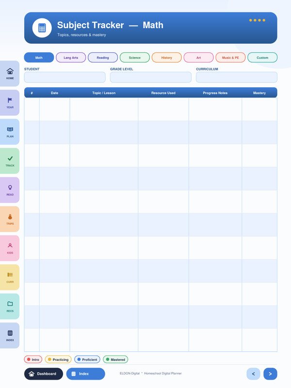 Homeschool Digital Planner Hyperlinked Lesson Planner GoodNotes iPad PDF Bundle gallery