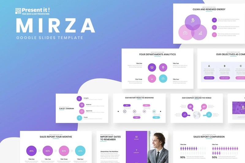 Mirza Premium Business Google Slides