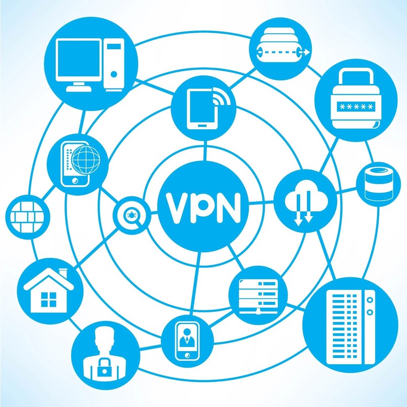 CCIPM vpn 1 Year 23090 gallery