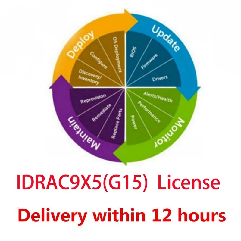 iDRAC 7 8 9 & idrac 9 X5 X6 Enterprise License for G12, G13,G14, G15 Gen Server gallery
