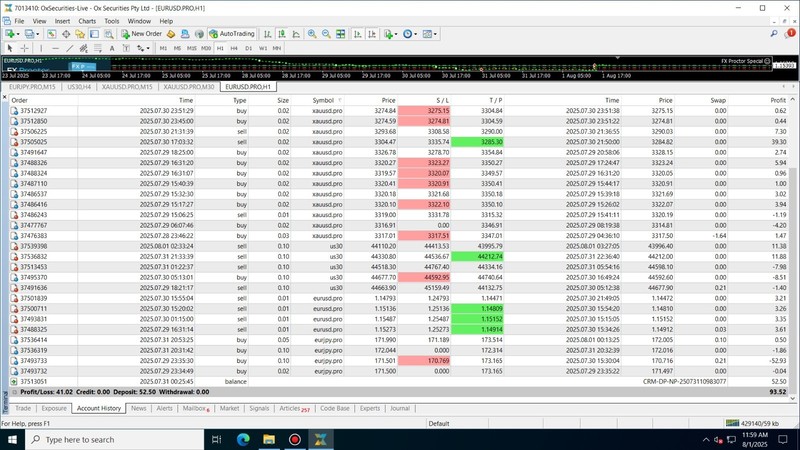 Ultimate Forex Trading Bundle – 70 Indicators + 16 MT4 Chart Templates gallery